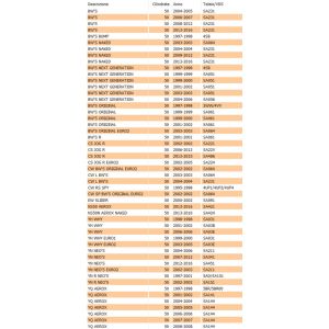Pignone intermediario... 2