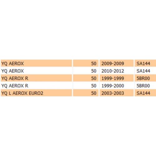 Pignone intermediario avviamento...
