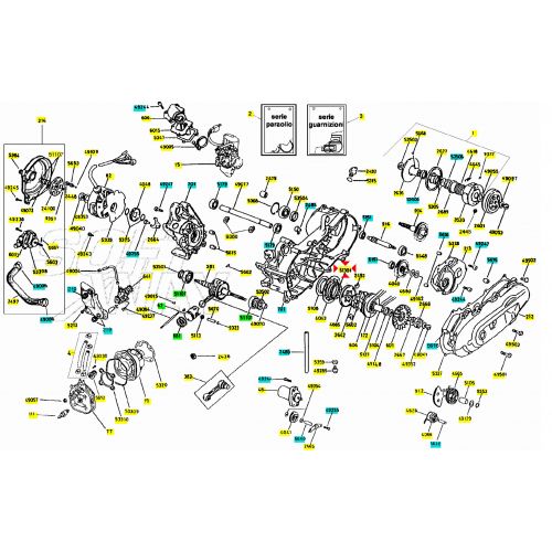 Gabbia avviamento a rulli scooter 50...