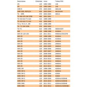 Gabbia rulli INA Durkopp... 2
