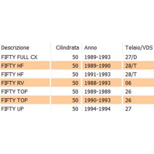 Rubinetto benzina Malaguti Fifty
