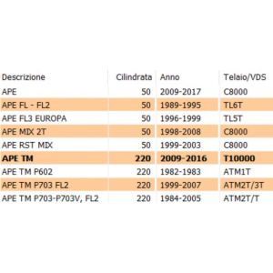 Rubinetto benzina Piaggio... 2