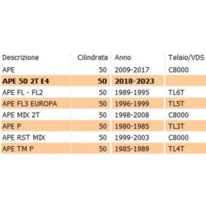 Soffietto carburatore... 2