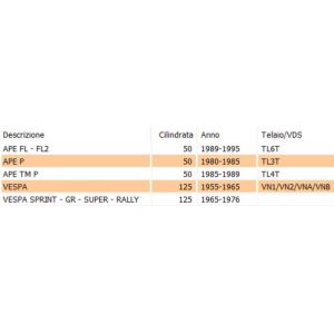 Scudetto esagonale Piaggio... 2