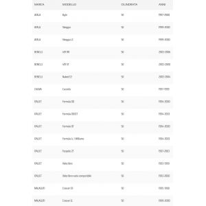 Statore scooter con motore... 2