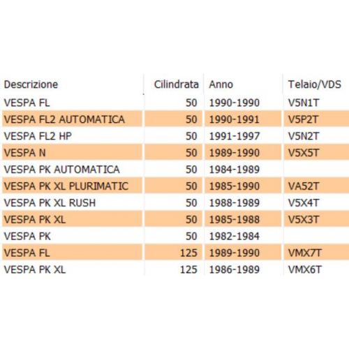 Molla cavalletto centrale Vespa PK XL...