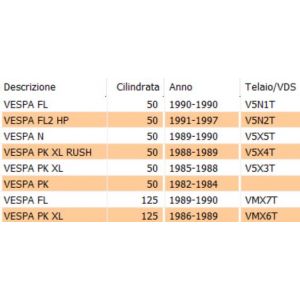 Cappuccio isolante... 2