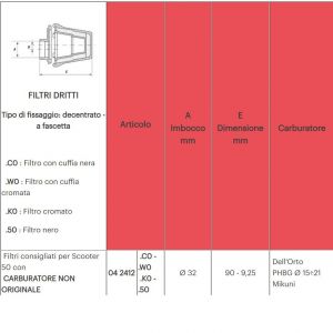 Filtro aria da 32 Malossi... 2
