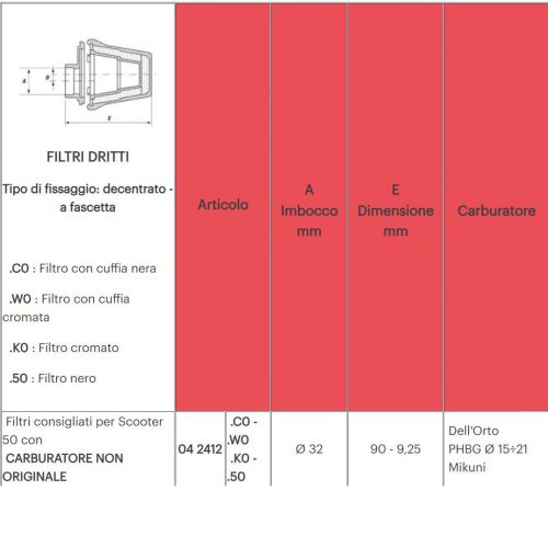 Filtro aria da 32 Malossi 04241250