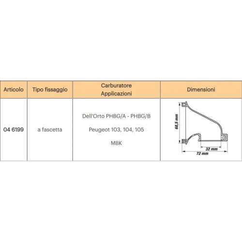 Filtro aria per PHBG da 19 Malossi...