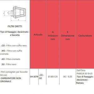 Filtro aria dritto da 32... 2