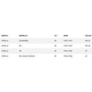 Ammortizzatore posteriore... 2