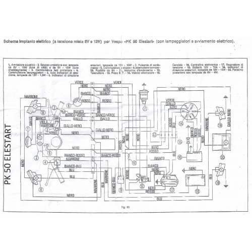 Impianto elettrico Vespa PK 50 con...