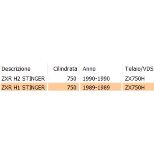 Filtro aria Kawasaki ZXR H1 H2...