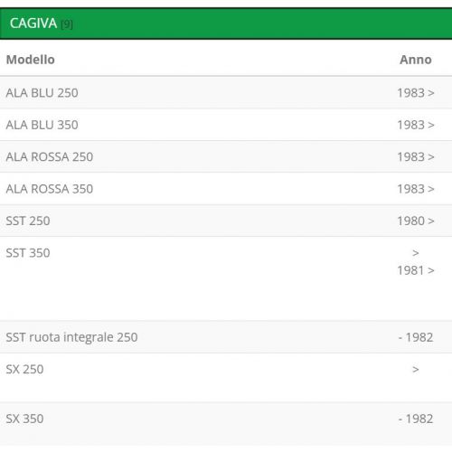 Coppia ceppi freno Cagiva Ala Blu Ala...