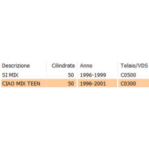 Albero motore Ciao miscelatore Mix...
