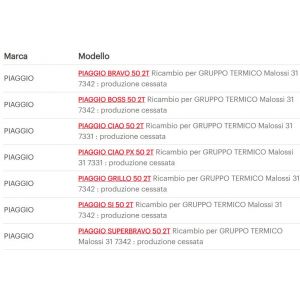 Pistone Ciao Malossi da 41... 2