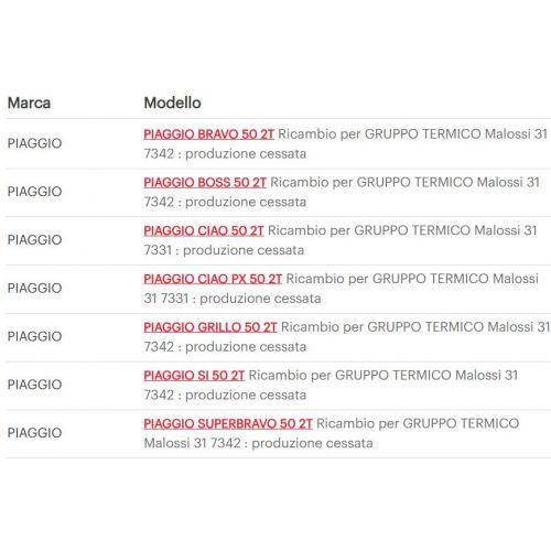 Pistone Ciao Malossi da 41 spinotto...