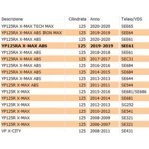 Cinghia Yamaha 125 X-Max e... 2