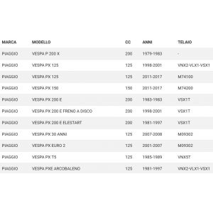 Serbatoio olio Piaggio... 2