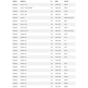 Chiave rubinetto benzina Vespa 2
