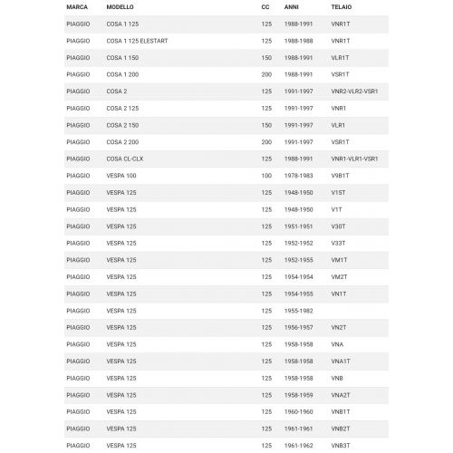 Chiave rubinetto benzina Vespa