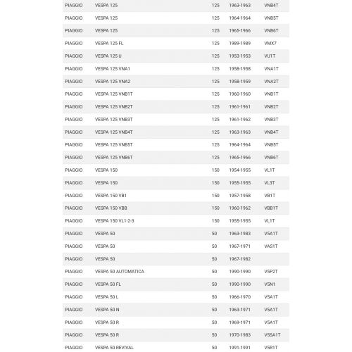 Chiave rubinetto benzina Vespa