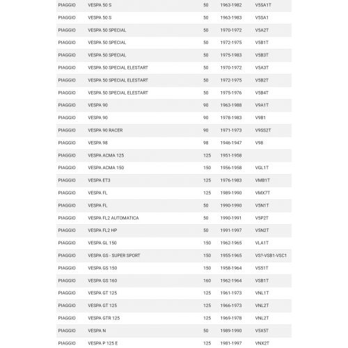 Chiave rubinetto benzina Vespa