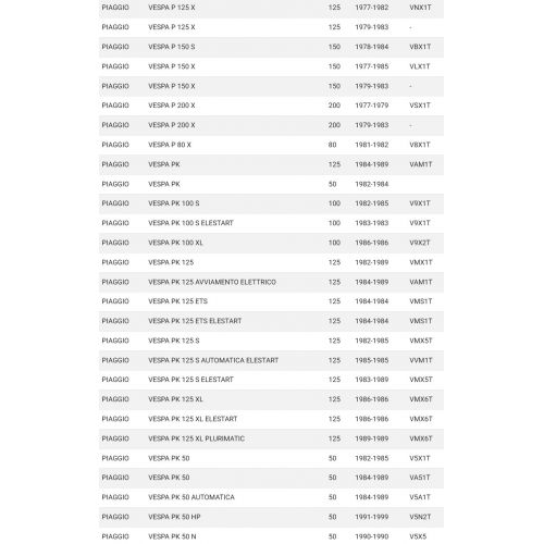 Chiave rubinetto benzina Vespa