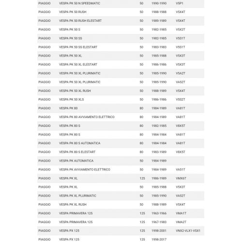 Chiave rubinetto benzina Vespa