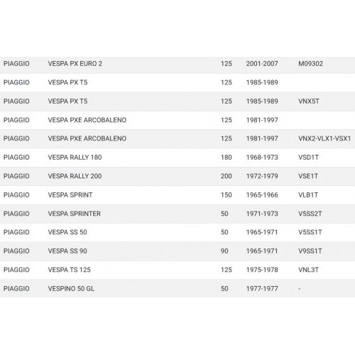 Chiave rubinetto benzina Vespa