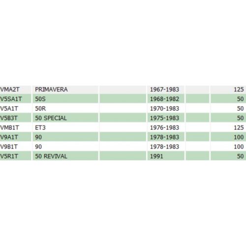 Maschera copristerzo anteriore Vespa...