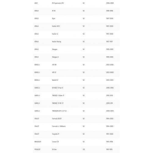 Cinghia scooter 50 con motore Franco...