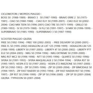 Gommino protezione candela 2