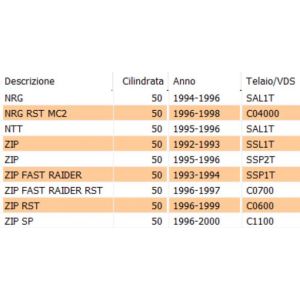 Commutatore a chiave... 2