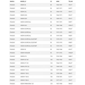 Ammortizzatore posteriore... 2