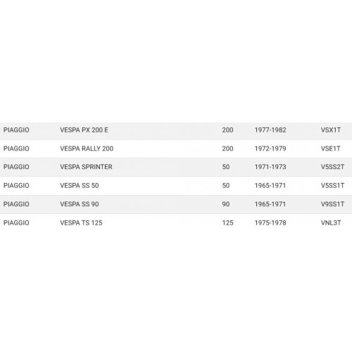 Ammortizzatore posteriore rinforzato...