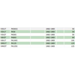 Copristerzo anteriore Vespa... 2