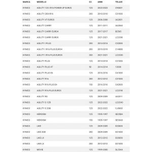 Puleggia secondaria fissa... 2