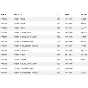 Kit viti carter Vespa PX 2