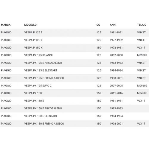 Kit viti carter Vespa PX