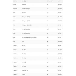 Cinghia scooter Yamaha MBK... 2