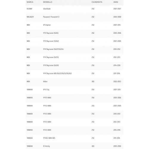 Cinghia scooter Yamaha MBK Malaguti...