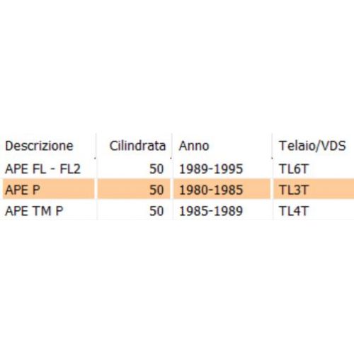 Cornice mono faro anteriore Ape 50 TM...