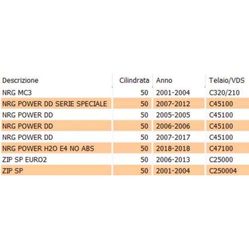 Raccordo pompa acqua scooter Gilera...