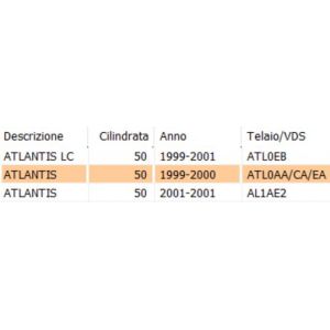 Collettore scarico Derbi... 2