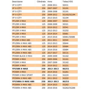 Leva freno sinistra scooter... 2