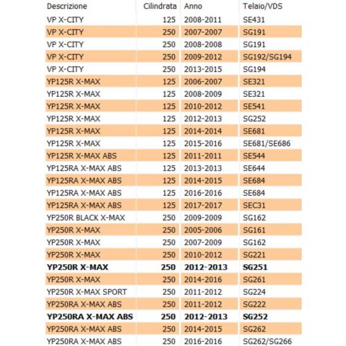 Leva freno sinistra scooter Yamaha...