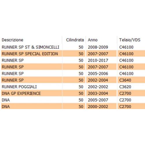 Raccordo pompa acqua scooter Gilera...