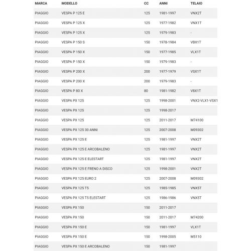 Tappeto poggiapiedi Vespa PX